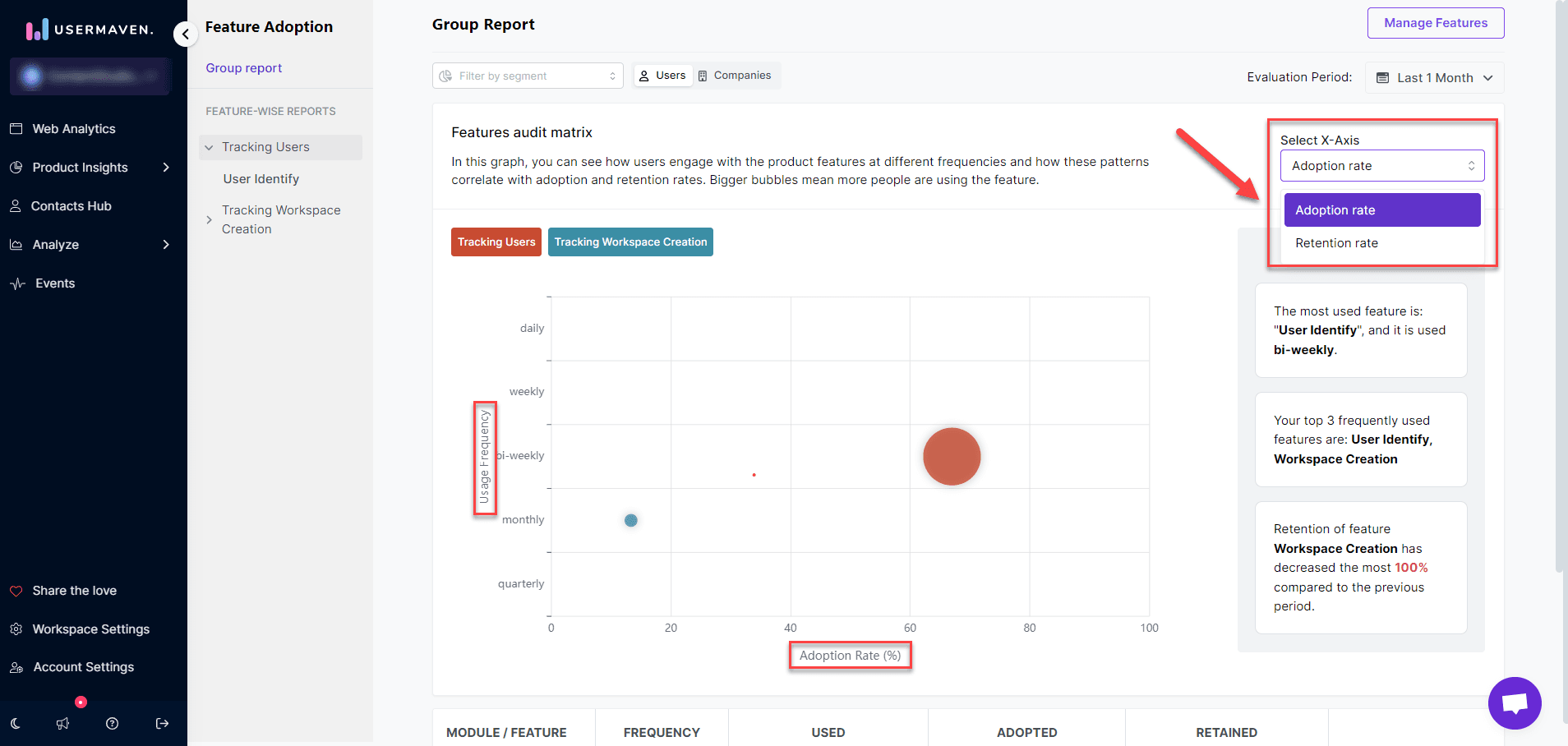 X-Axis Selection