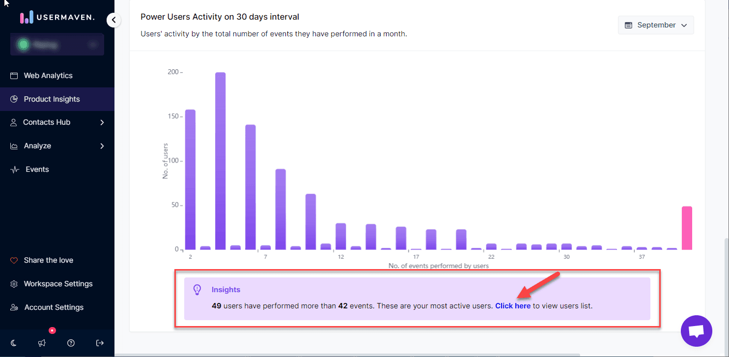 Insights Users List