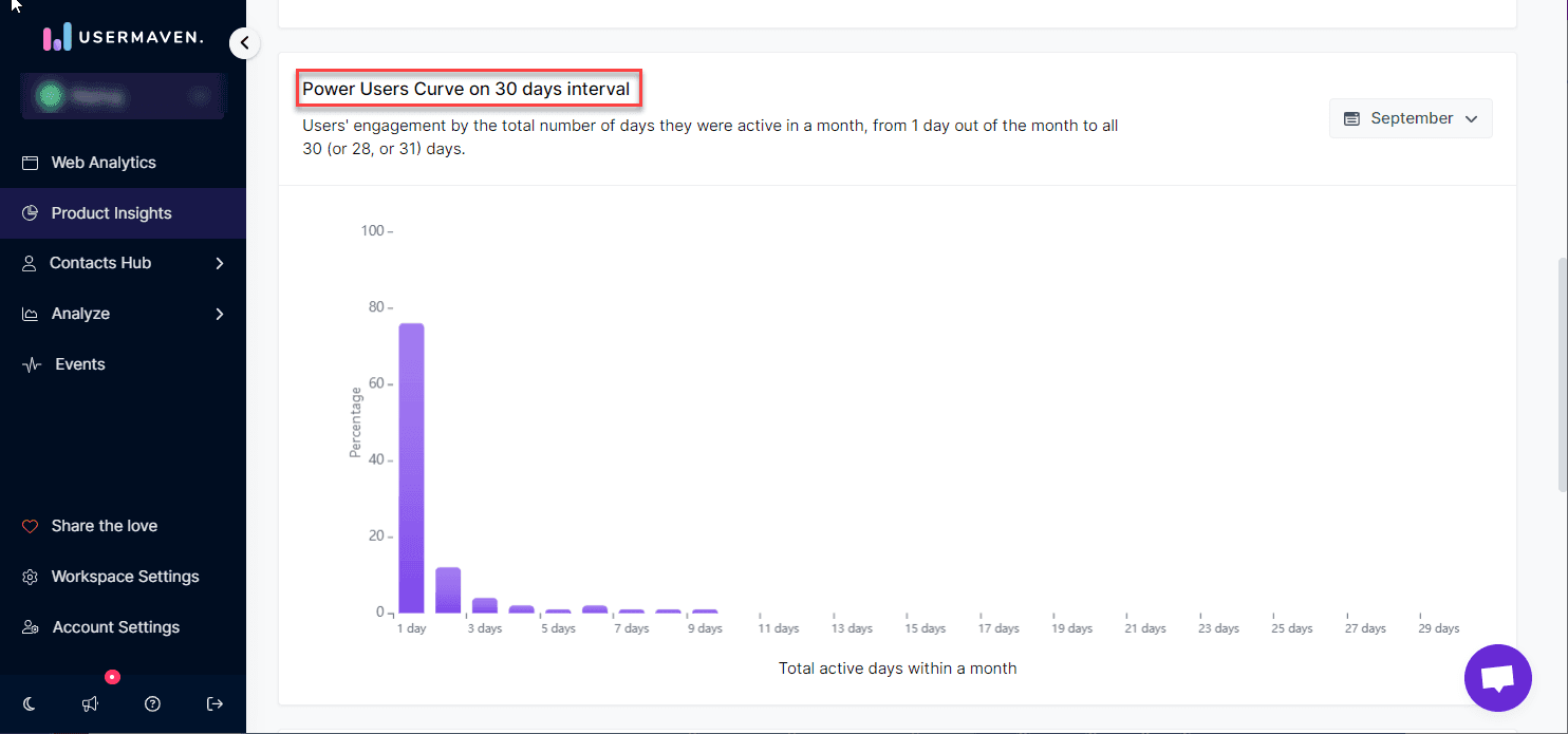 L30 Power Users