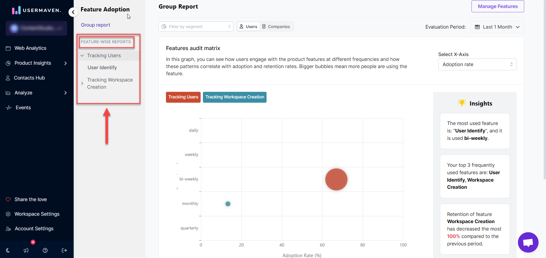Feature-Wise Reports 