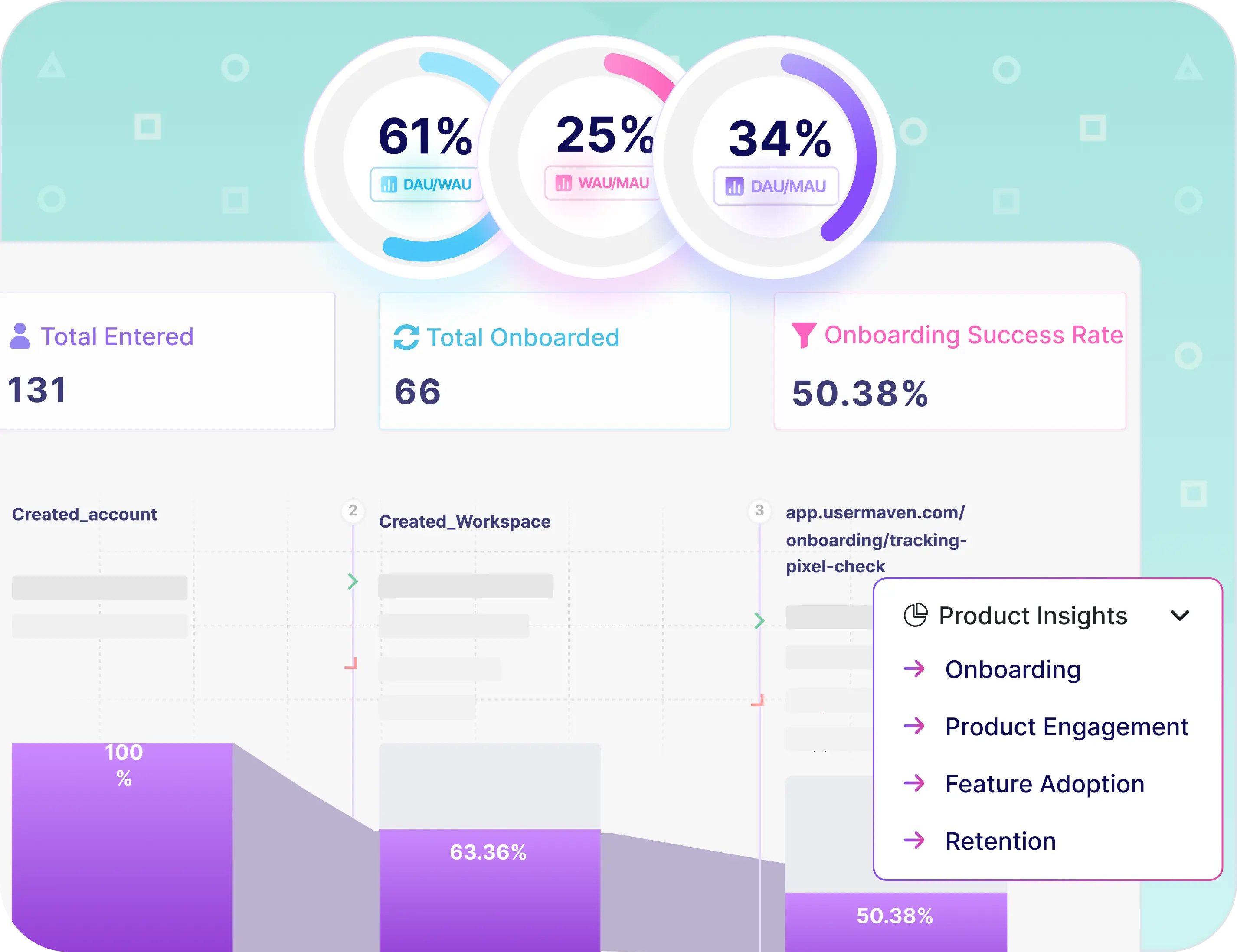 Actionable insights for your product's growth